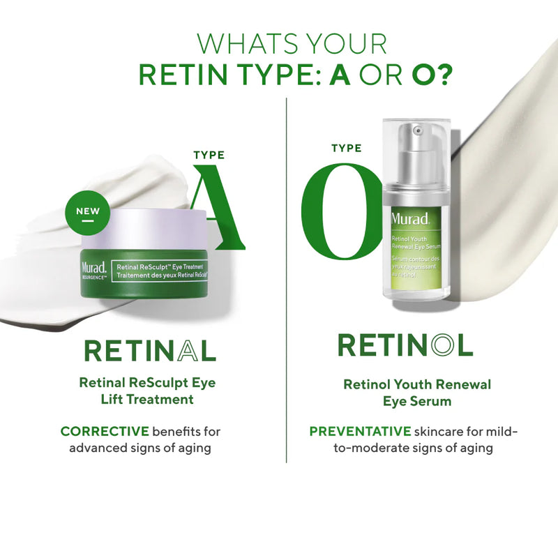 Retinal ReSculpt Eye Lift Treatment