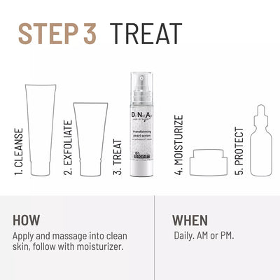 Do Not Age Transforming pearl serum