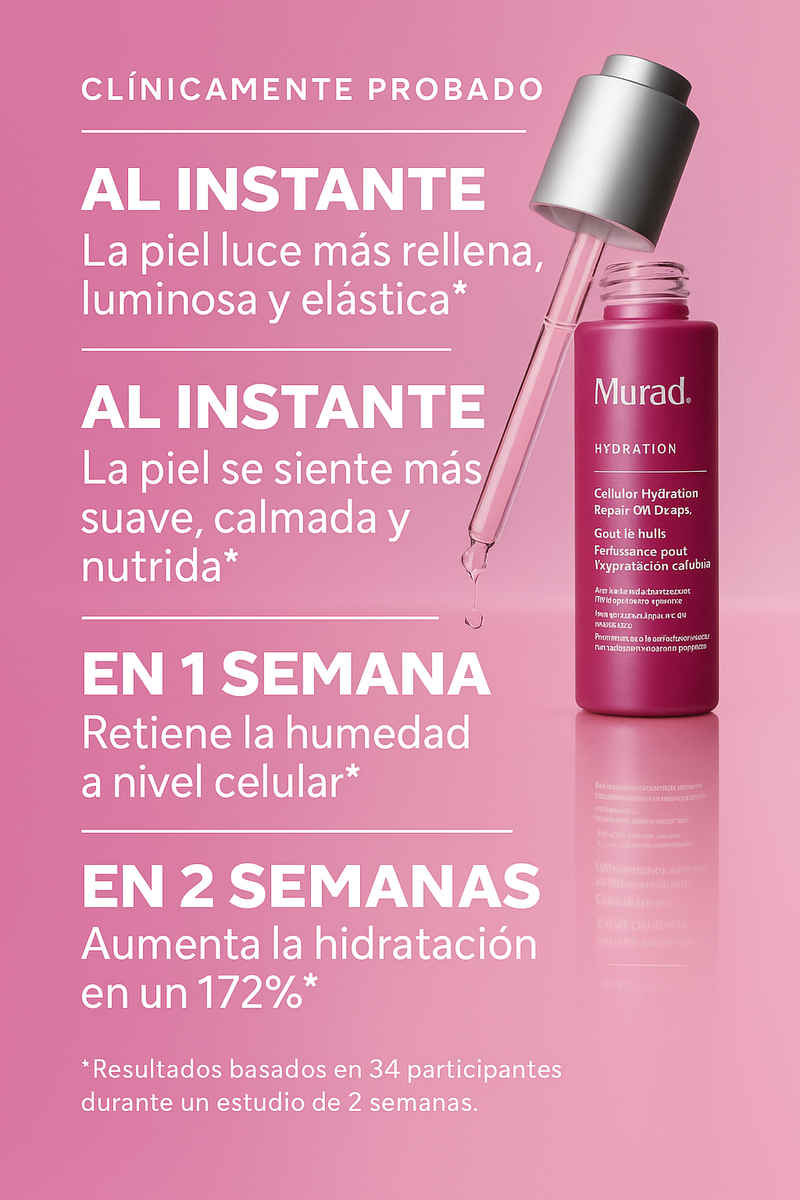 Cellular Hydration Repair Oil Drops