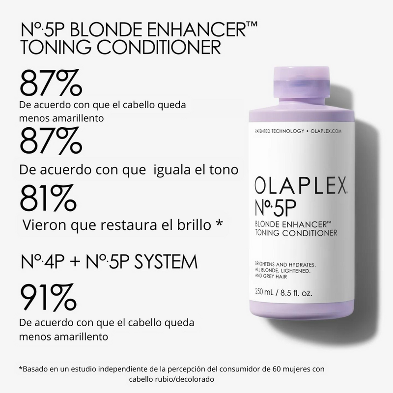 Nº.5P Blonde Enhancer™ Toning Conditioner