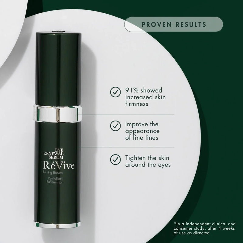 Eye Renewal Serum