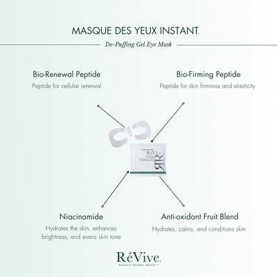 Masque des Yeux Instant Mask Six Pack