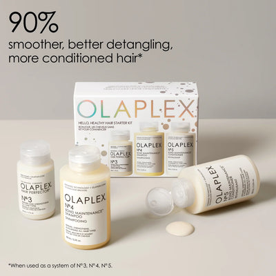 Olaplex, Hello, Healthy Hair Starter KIT