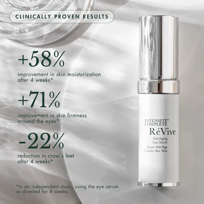 Intensité Complete Eye Serum