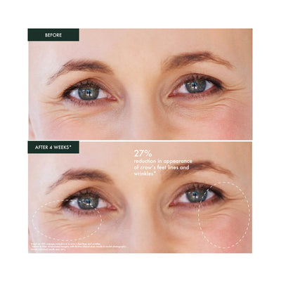 Moisturizing Renewal Eye Cream