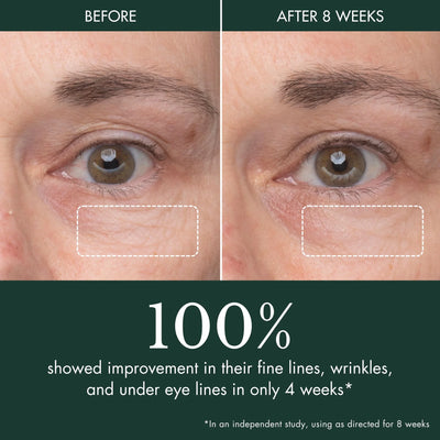 Peau Magnifique Eye Concentrate