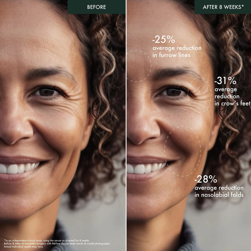 Intensité Volumizing Serum Ultime