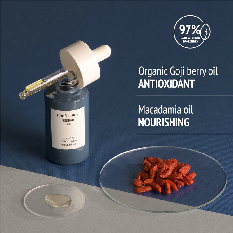 Renight Oil