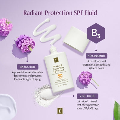 Radiant Protection SPF