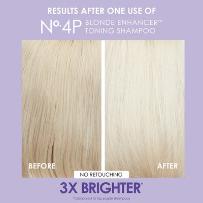 Olaplex No.4P Blonde Enhancer Toning